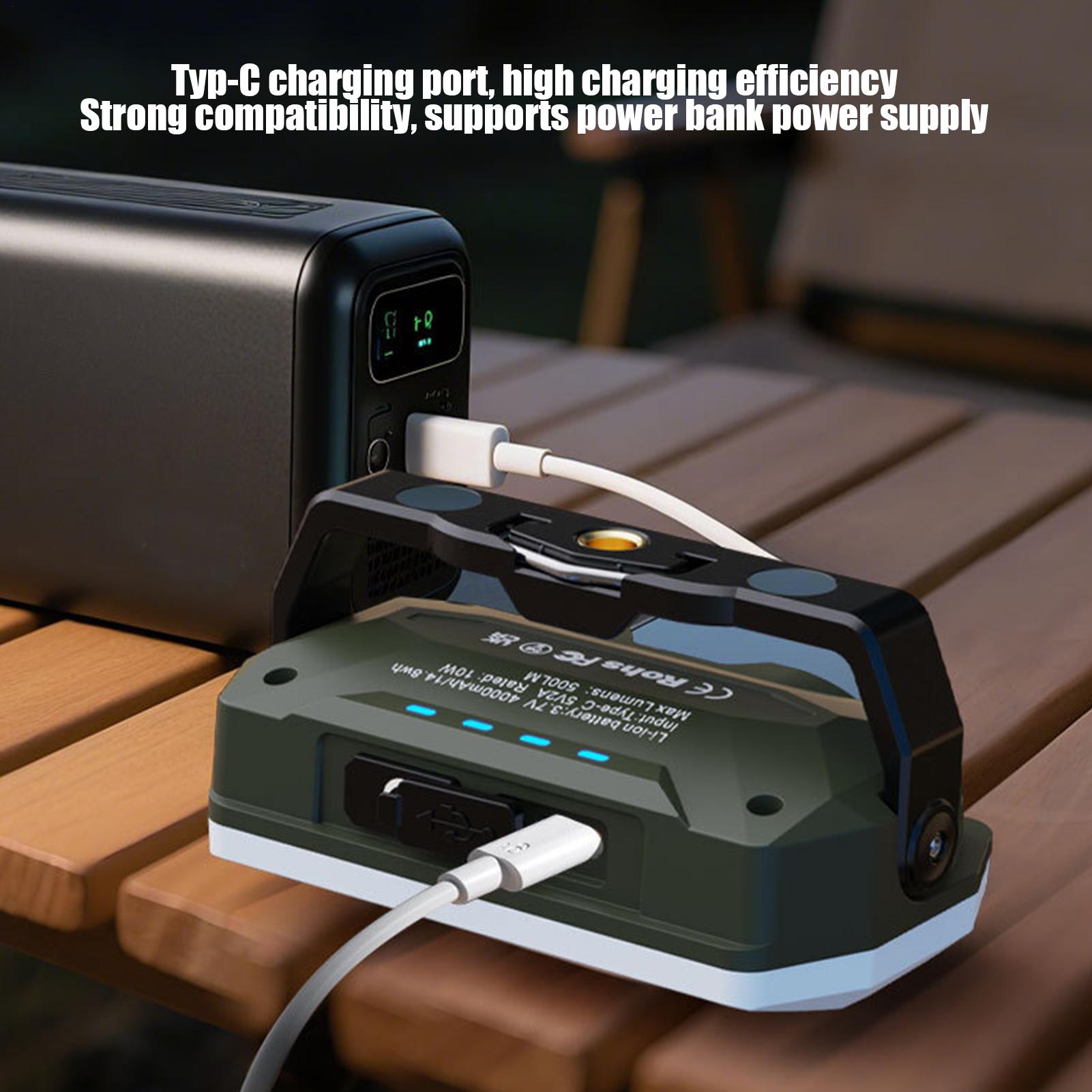 Work Light Rechargeable Magnet - огляд і ціна Outdoor Lighting Jobs