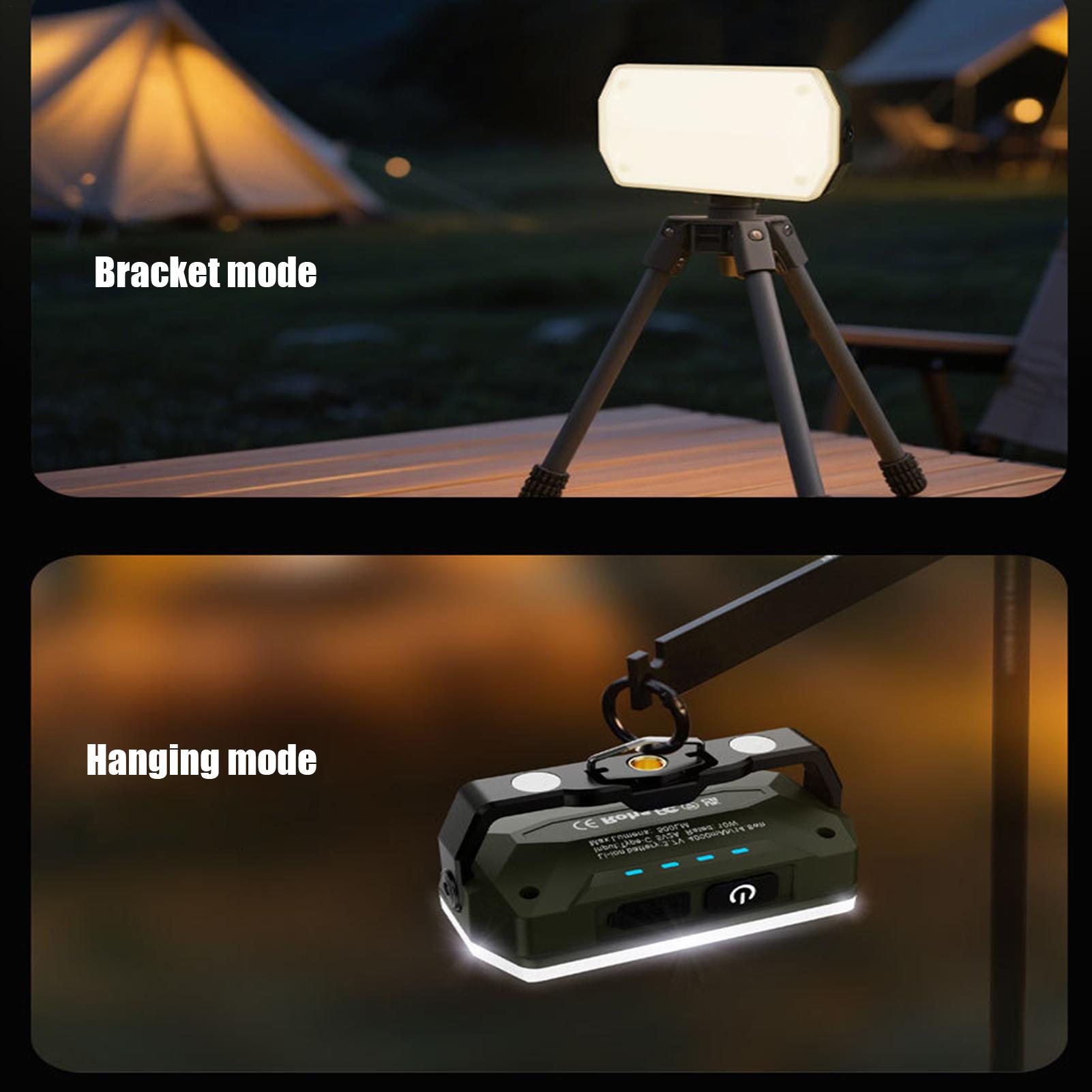 Work Light Rechargeable Magnet - огляд і ціна Outdoor Lighting Jobs