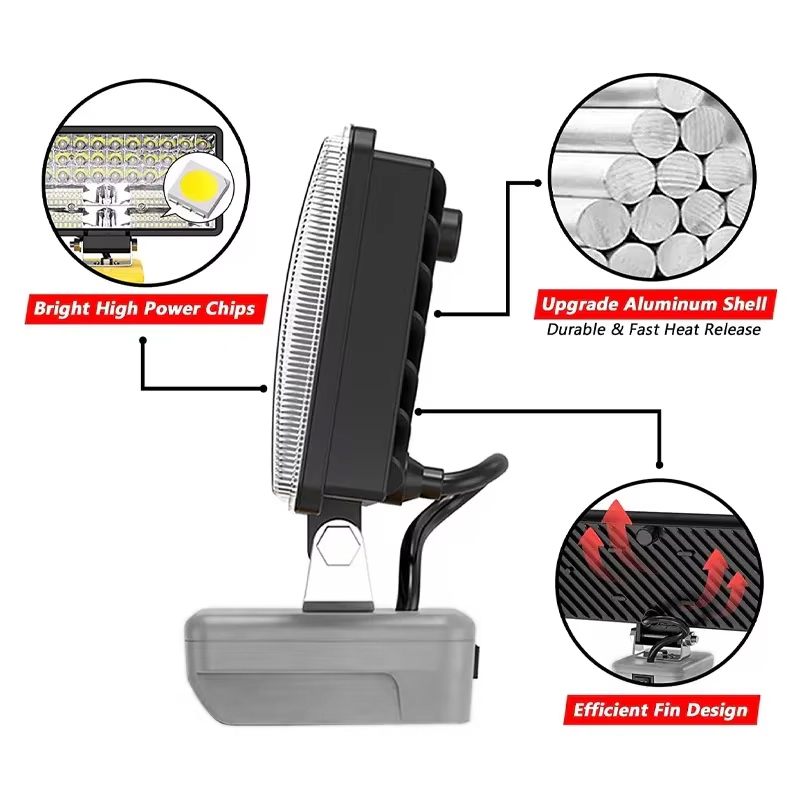 LED Work Light for Dewalt 18V/ - огляд і ціна Outdoor Lighting Jobs