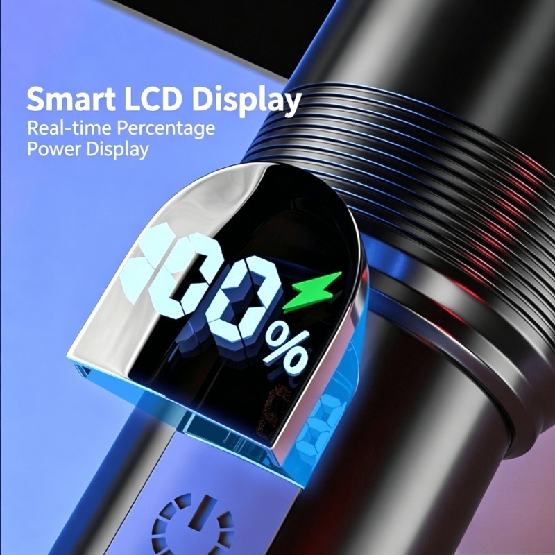 Multi Functional LED Flashligh - огляд і ціна Outdoor Lighting Portable