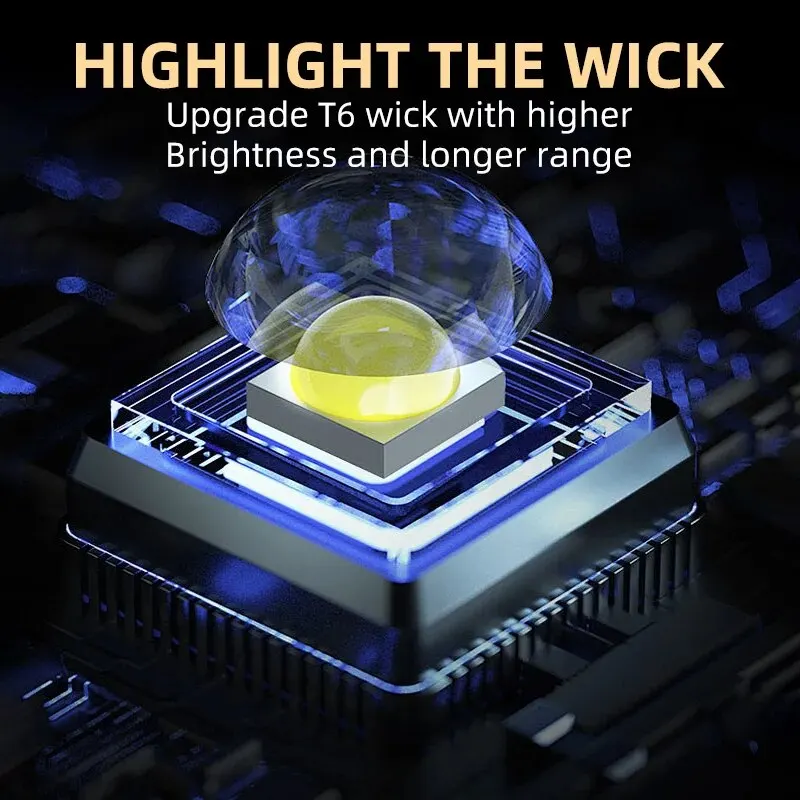 Portable Mini 3 LED Handheld F - огляд і ціна Outdoor Lighting Beacon