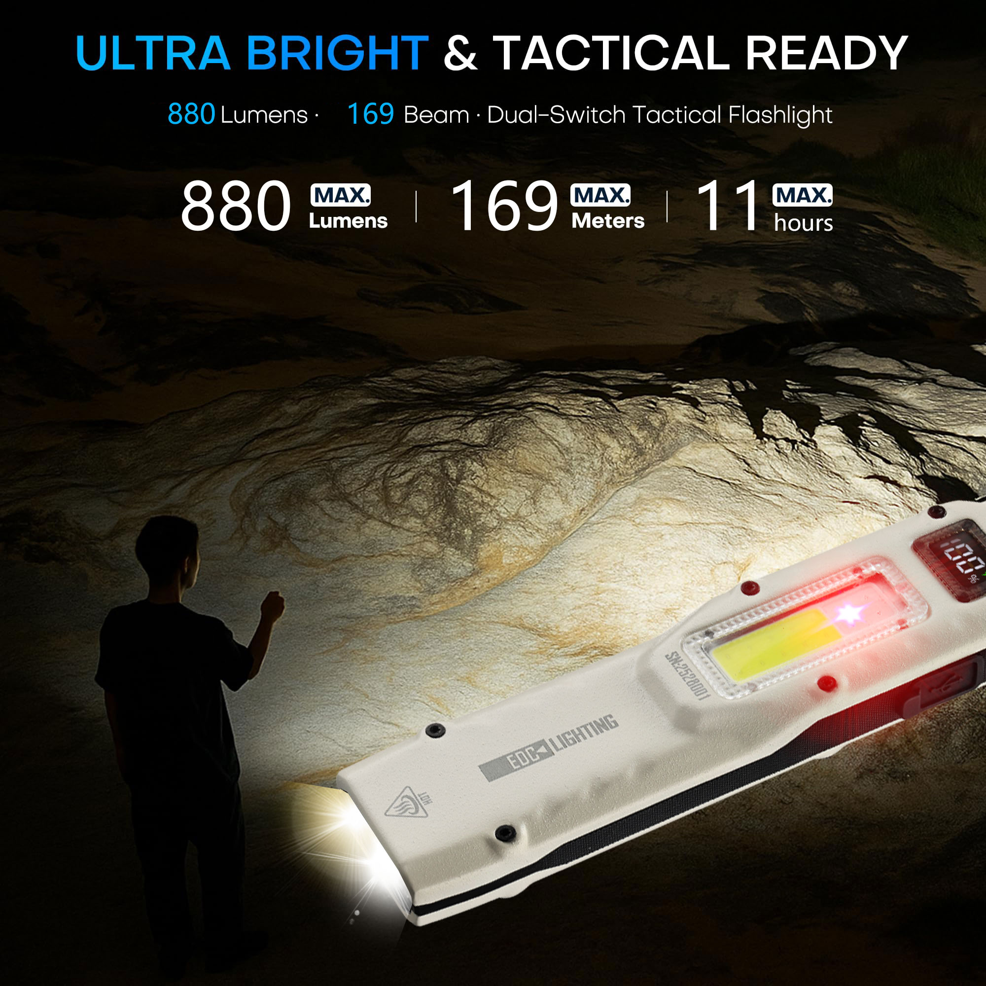 Portable 880LM YEMAO M28 Ultra - огляд і ціна Outdoor Lighting Beacon