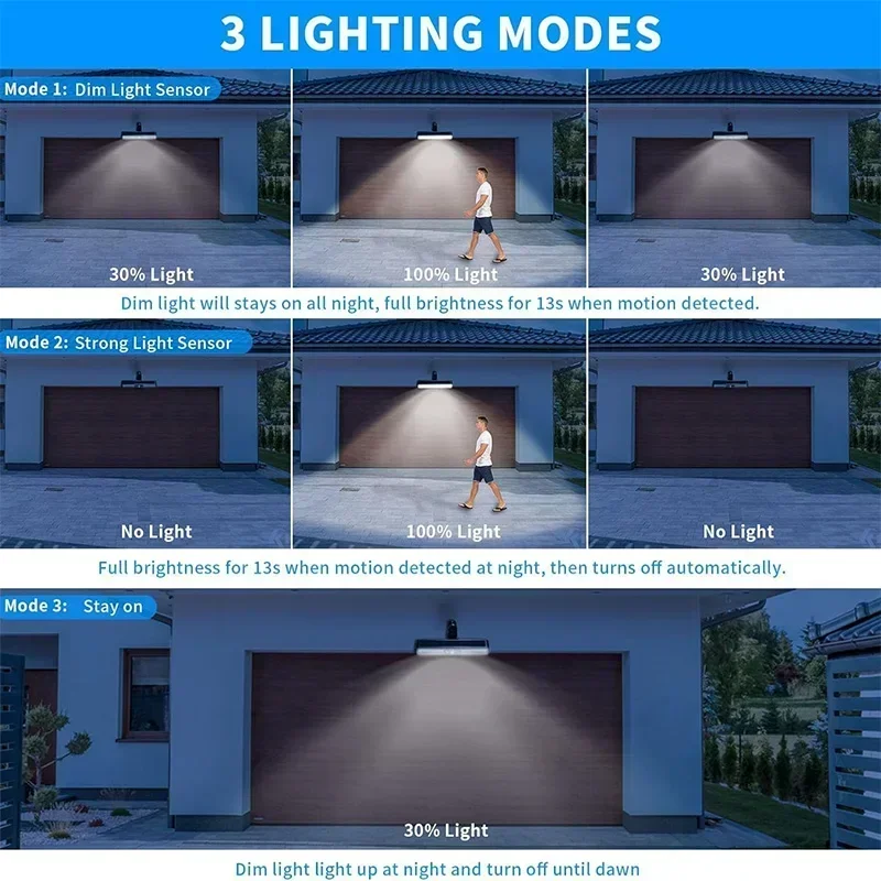 Clip On Solar Motion Lights Ou - огляд і ціна Outdoor Lighting Portable