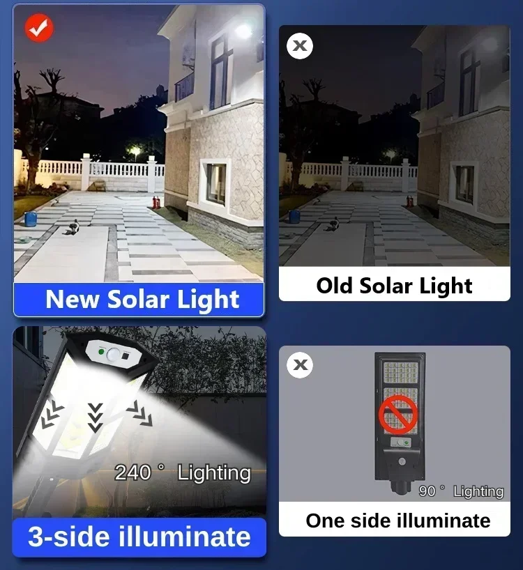 Newest Solar Lamp Powerful Out - огляд і ціна Outdoor Lighting Portable