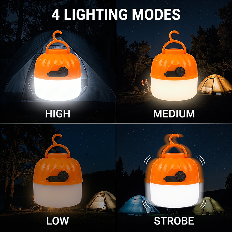 Mini Portable LED Pumpkin Bulb - огляд і ціна Outdoor Lighting Beacon