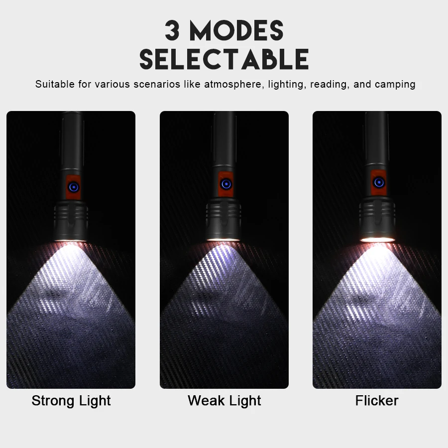 High Power LED Flashlight USB  - огляд і ціна Outdoor Lighting Lowes