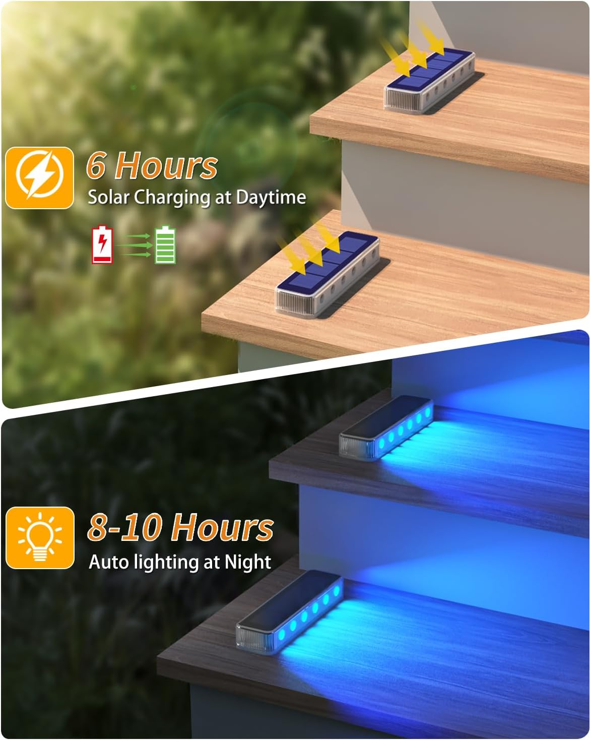 Outdoor Solar Deck Lights LED  - огляд і ціна Outdoor Lighting Transformer