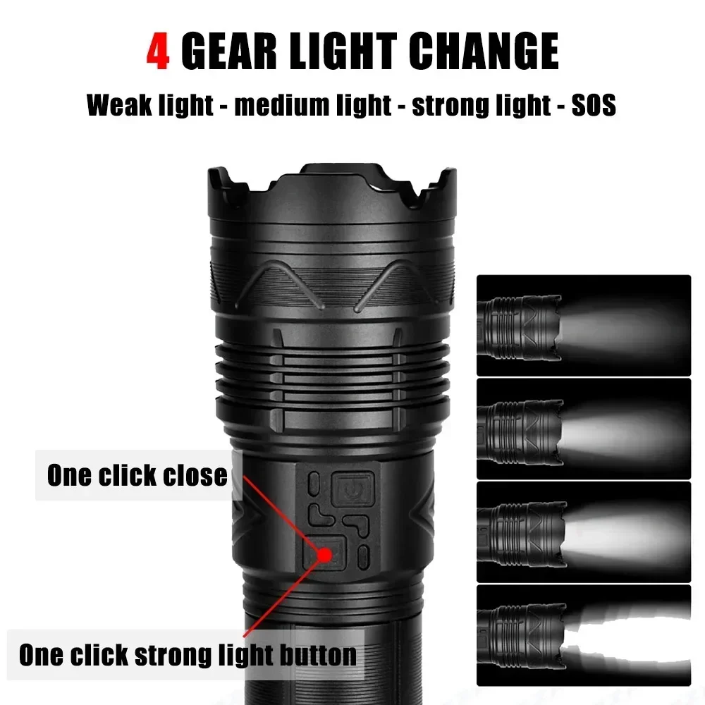 99000000LM Super Bright LED Fl - огляд і ціна Outdoor Lighting Beacon