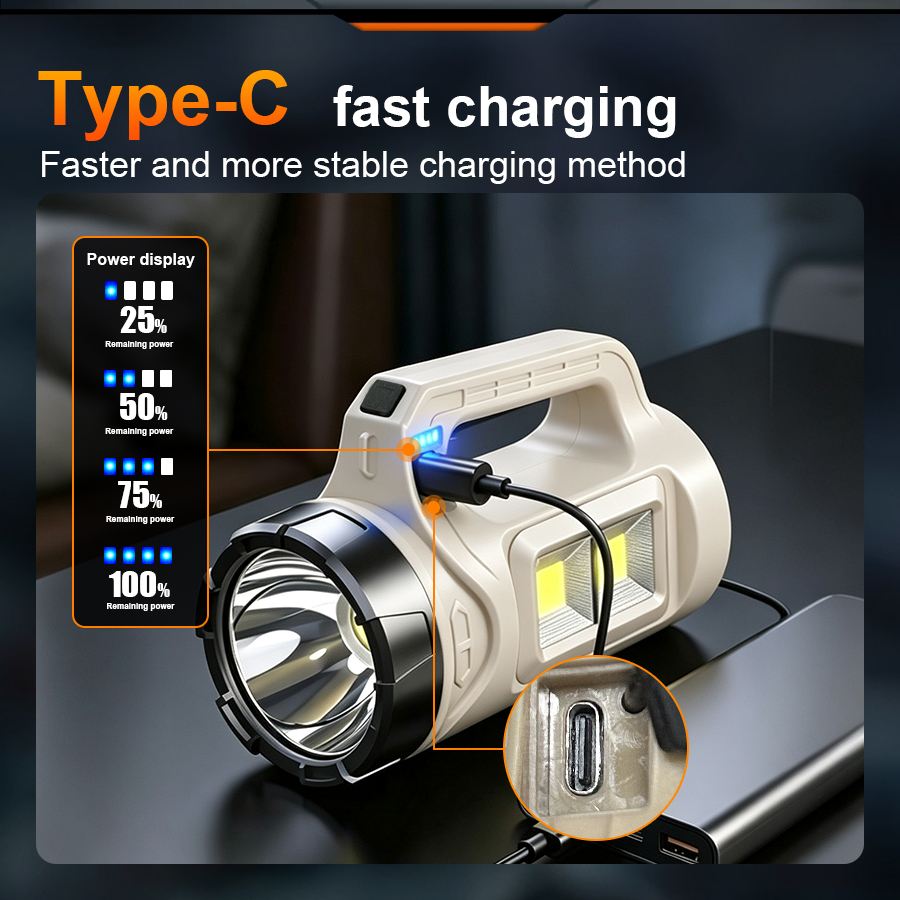 Multiscene Handheld LED Torch  - огляд і ціна Outdoor Lighting Transformer