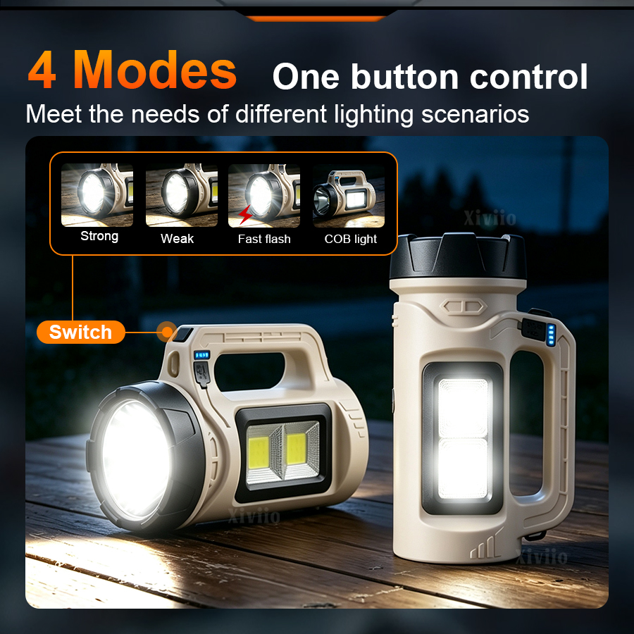 Multiscene Handheld LED Torch  - огляд і ціна Outdoor Lighting Transformer