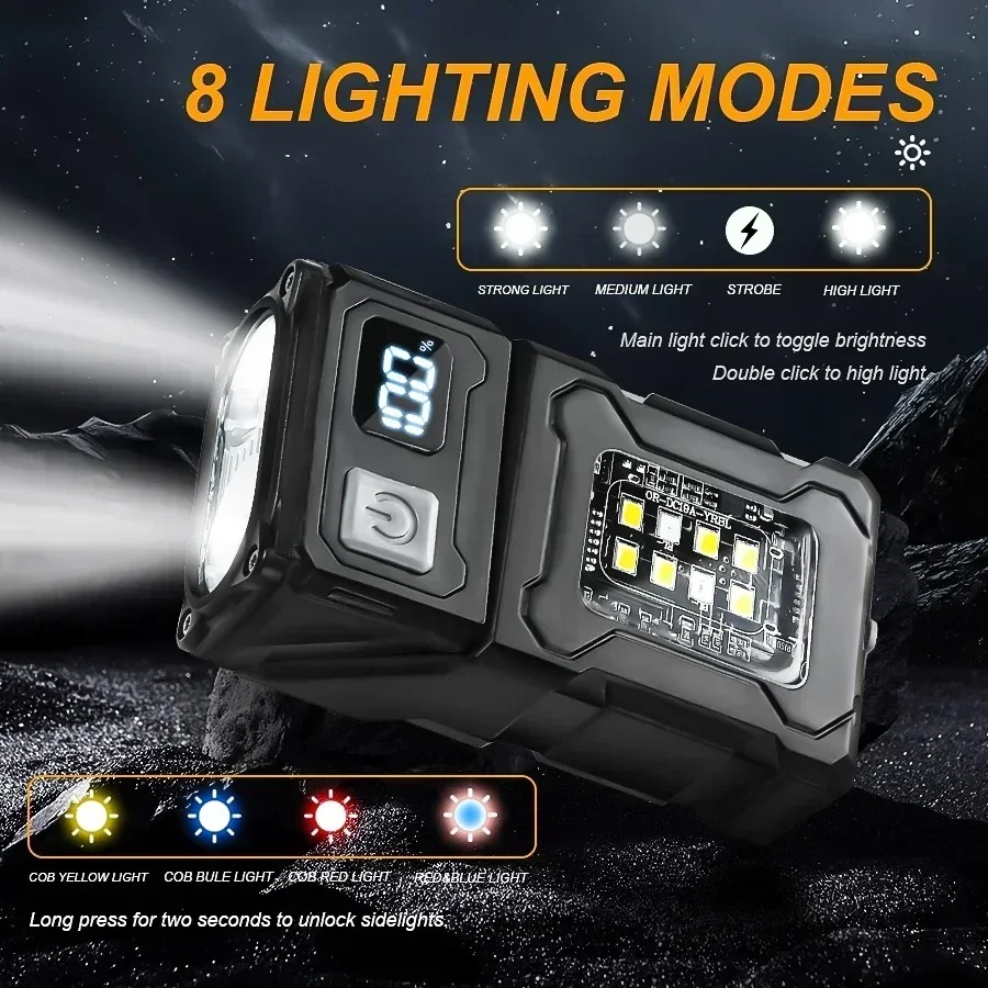 Mini USB Recharge LED Flashlig - огляд і ціна Outdoor Lighting Nearby