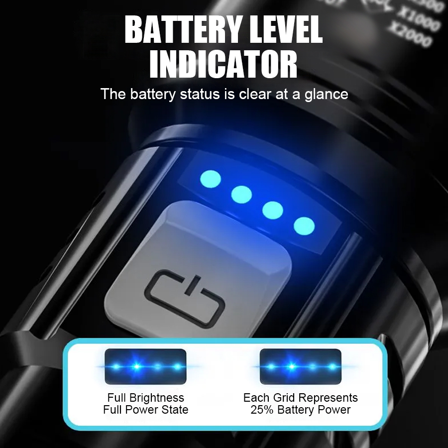 High Power P50 LED Flashlight  - огляд і ціна Outdoor Lighting Beacon