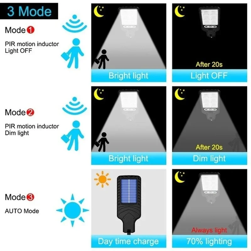 Outdoor Solar Garden Lights wi - огляд і ціна Outdoor Lighting Portable