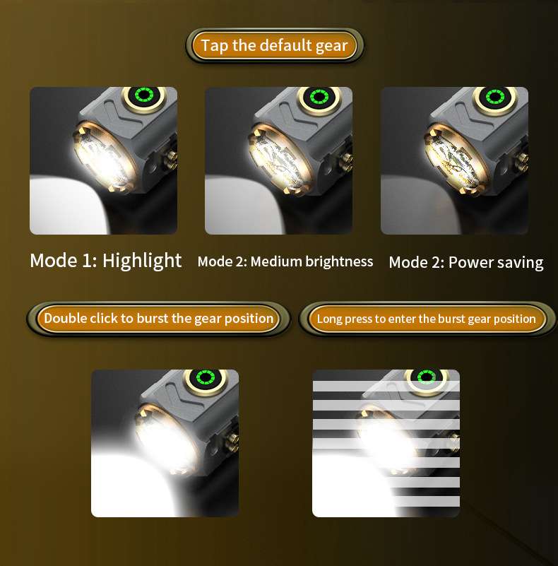 Super Powerful Spotlight Ignit - огляд і ціна Outdoor Lighting Lowes