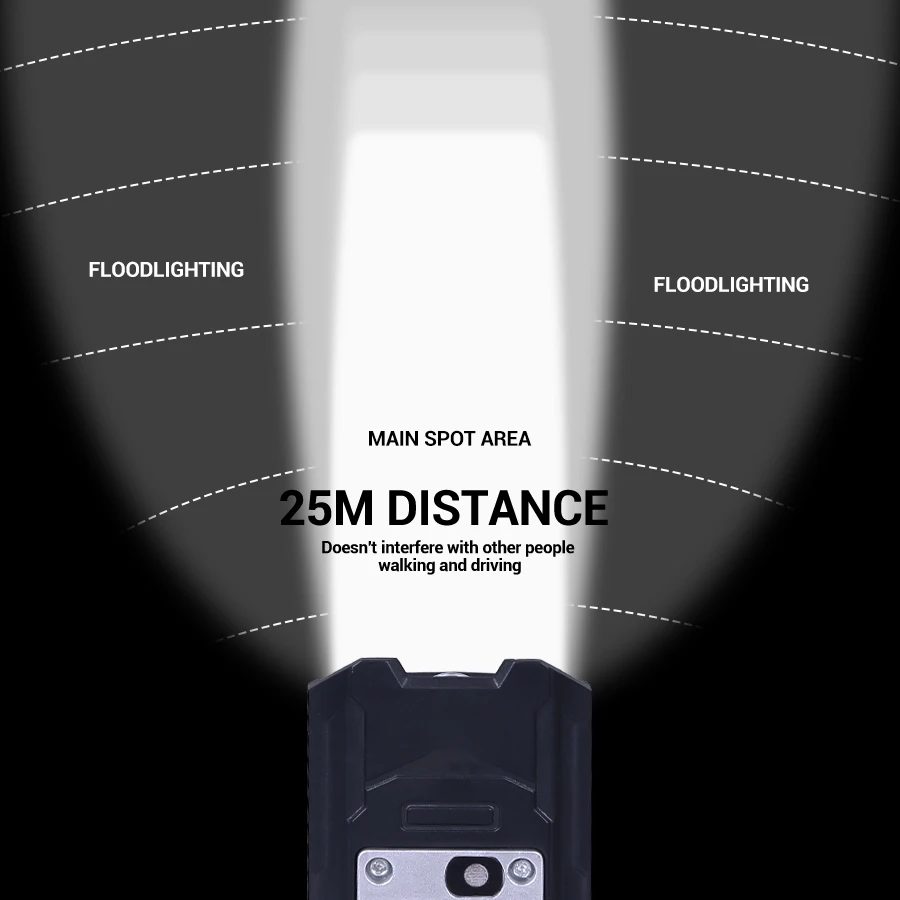 9 LED Bicycle Headlight USB Re - огляд і ціна Outdoor Lighting Ideas For Party