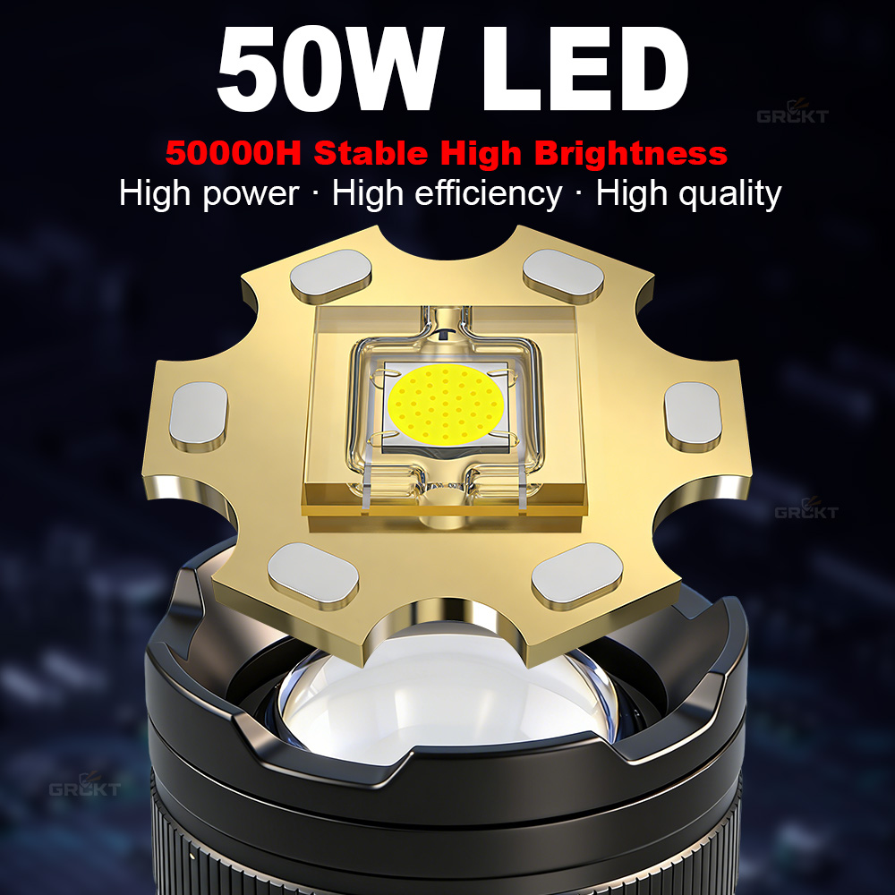 80000CD Most Powerful LED Flas - огляд і ціна Outdoor Lighting Beacon