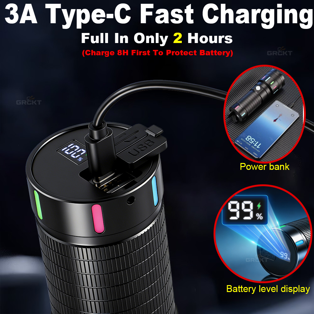 80000CD Most Powerful LED Flas - огляд і ціна Outdoor Lighting Beacon