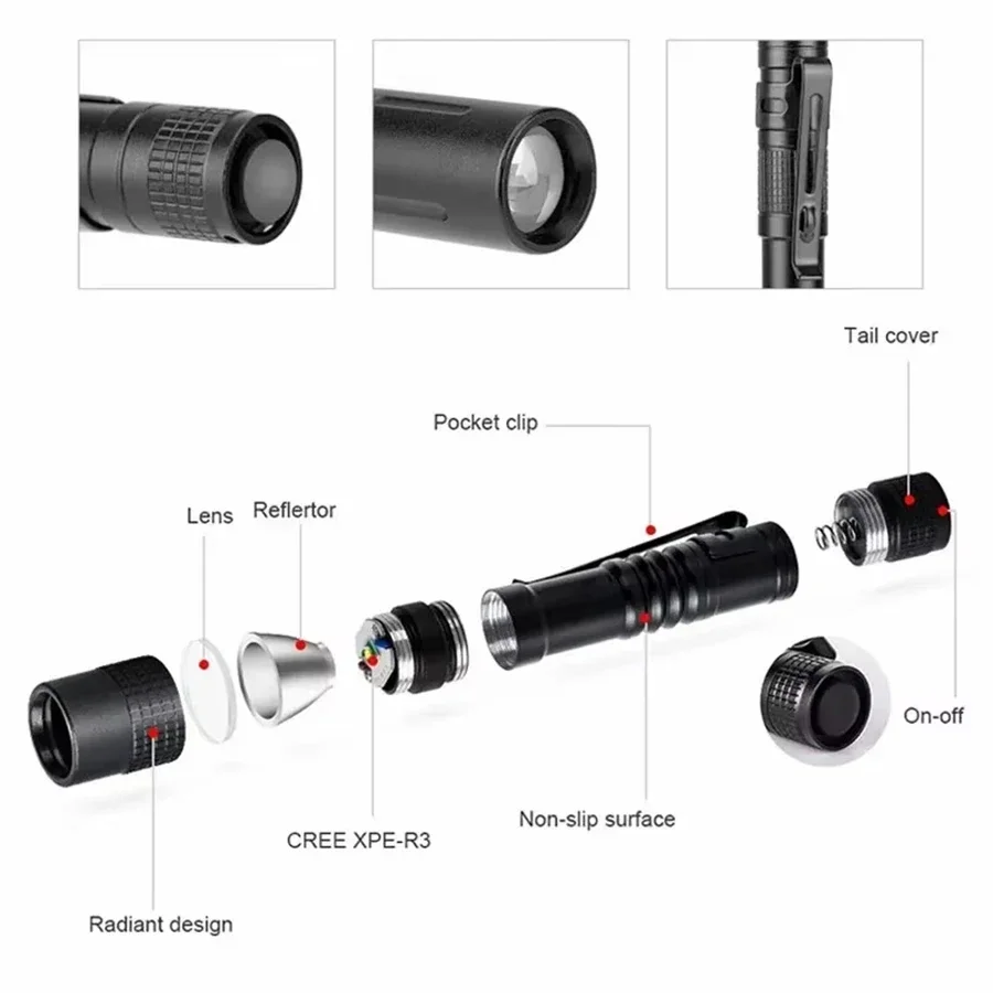 1-4PCS Mini Portable LED Pen L - огляд і ціна Outdoor Lighting Beacon