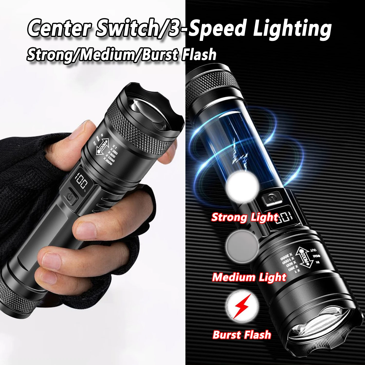 Ultra Bright LED Flashlight 20 - огляд і ціна Outdoor Lighting Nearby