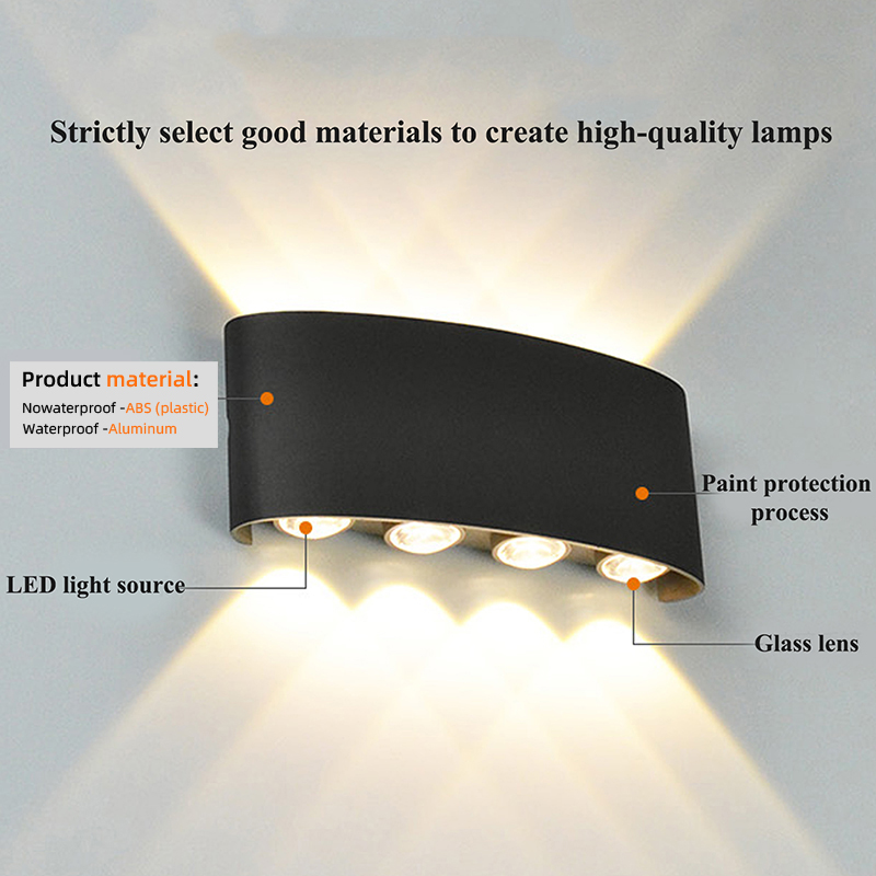 LED Wall Lamp, Outdoor Waterpr - огляд і ціна Outdoor Lighting Hardwired