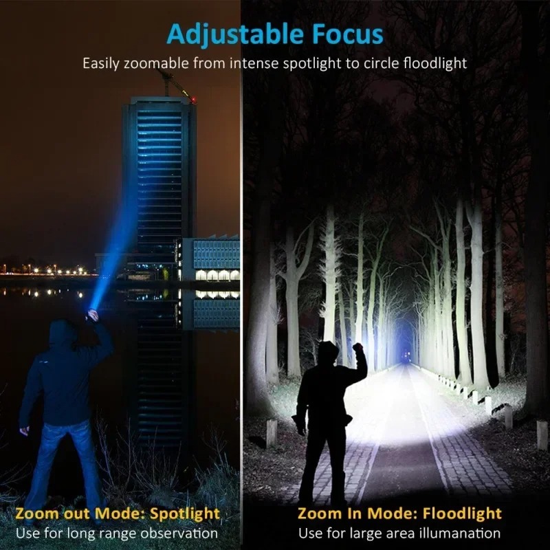 T6 LED Rechargeable Flashlight - огляд і ціна Outdoor Lighting Beacon