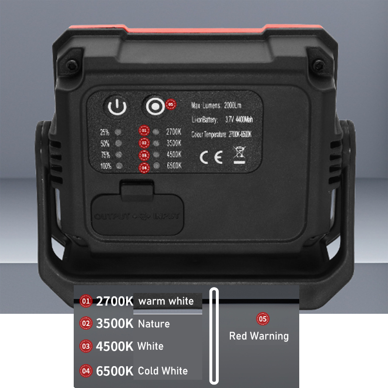 4000mAh LED Work Light: 2000LM - огляд і ціна Outdoor Lighting Jobs