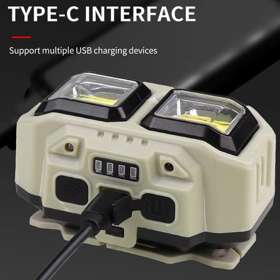 COB LED Headlamp Rechargeable  - огляд і ціна Outdoor Lighting Jobs