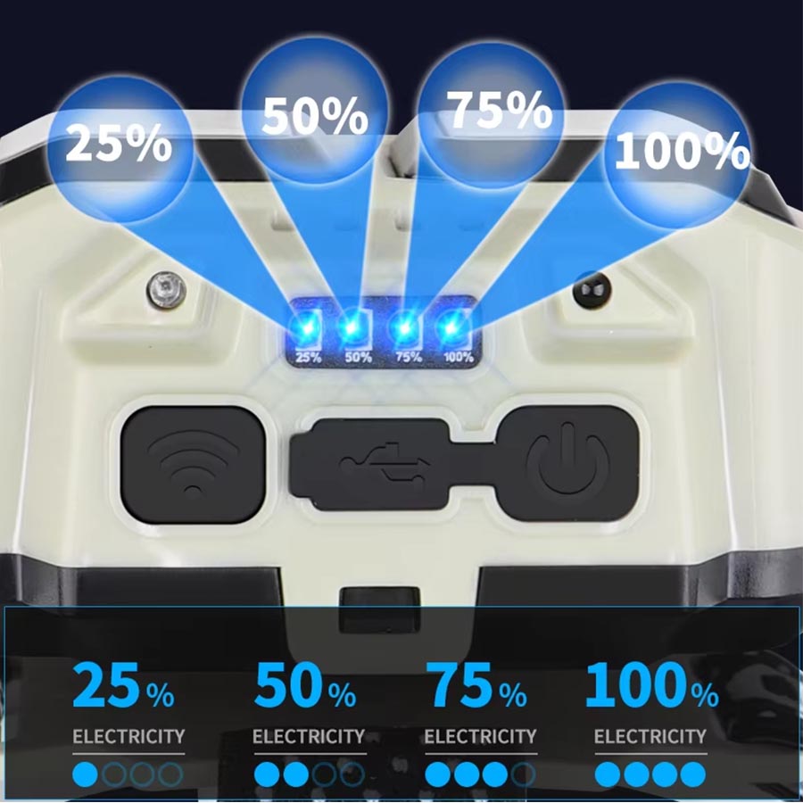 COB LED Headlamp Rechargeable  - огляд і ціна Outdoor Lighting Jobs