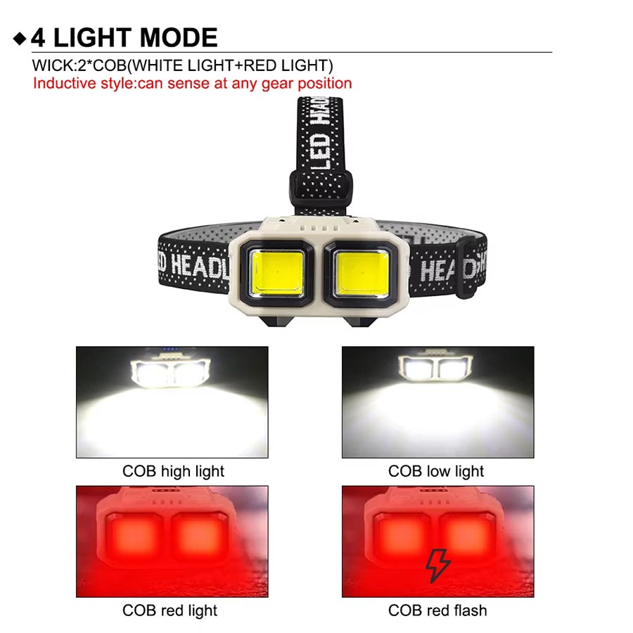 COB LED Headlamp Rechargeable  - огляд і ціна Outdoor Lighting Jobs