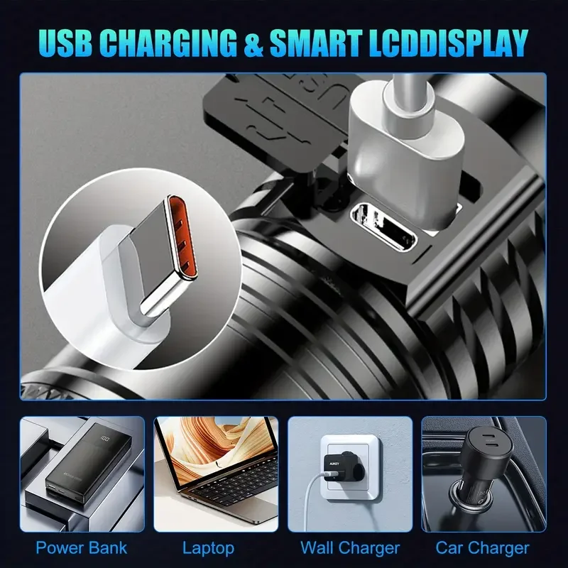 Tactical LED Flashlight 2000LM - огляд і ціна Outdoor Lighting Nearby