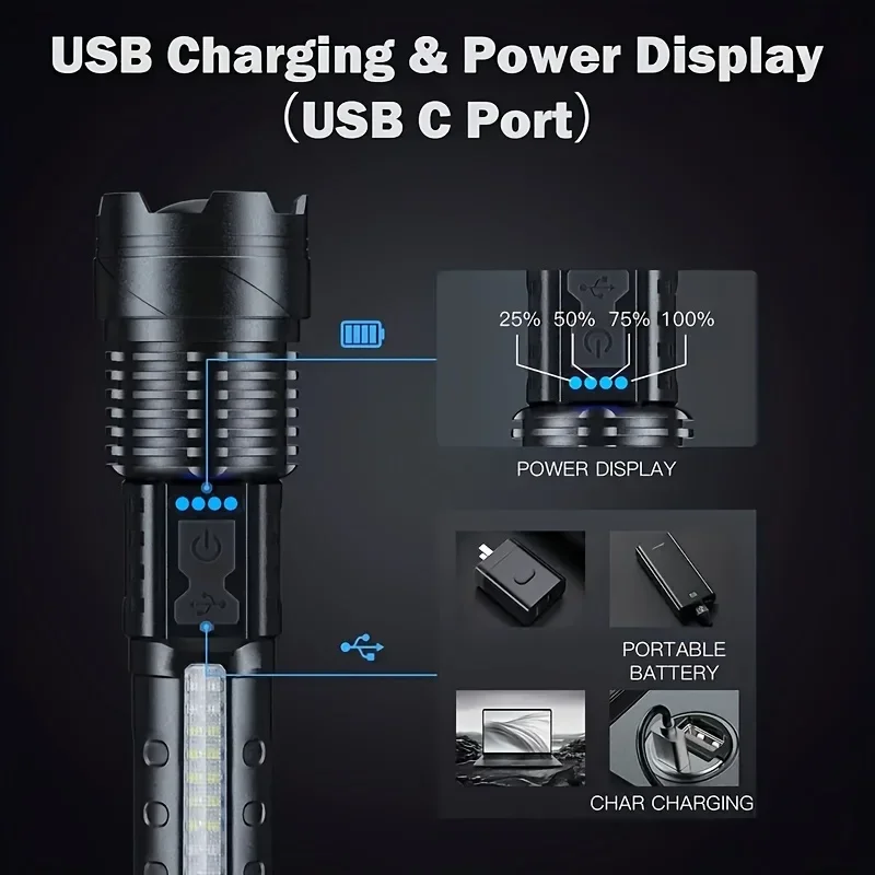 Powerful LED Flashlight Batter - огляд і ціна Outdoor Lighting Lowes